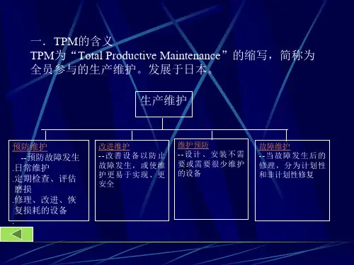 TPM原理培训教材