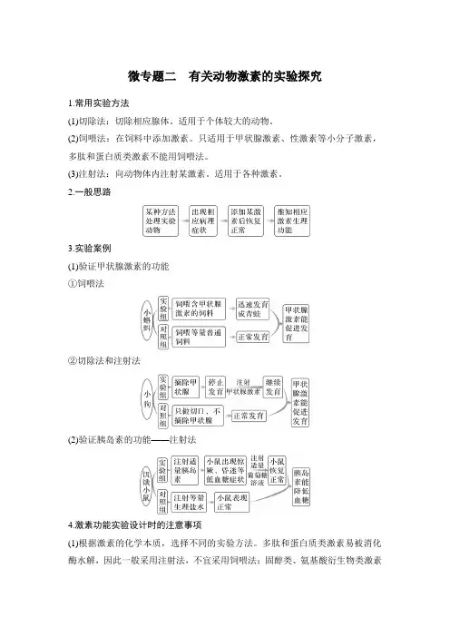 新高考生物-第3章 体液调节 微专题二 有关动物激素的实验探究