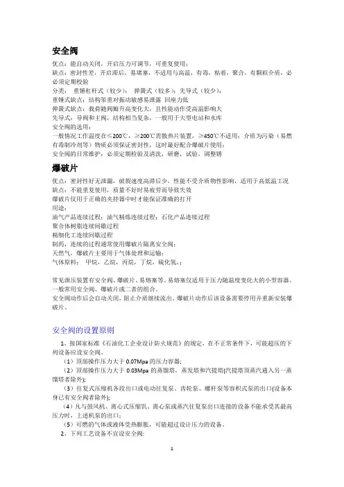 爆破片与安全阀技术