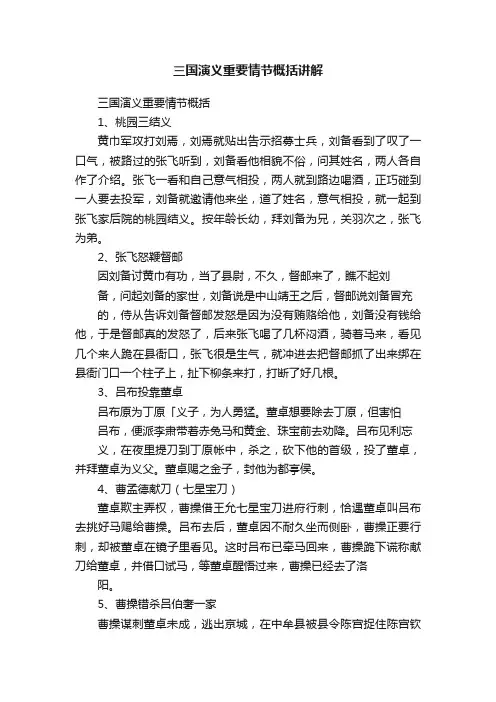三国演义重要情节概括讲解
