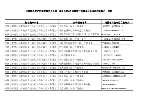 中证上海-A股结算银行结算备付金专用存款账户一览表