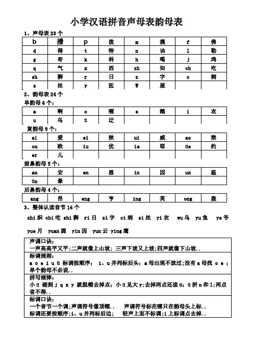 小学声母韵母表