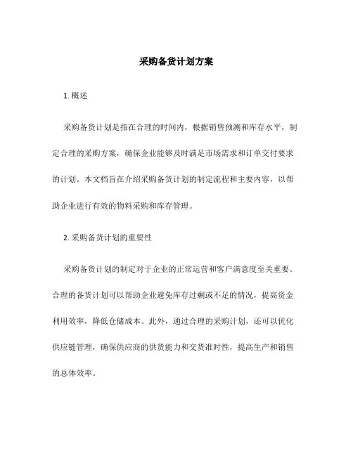 采购备货计划方案