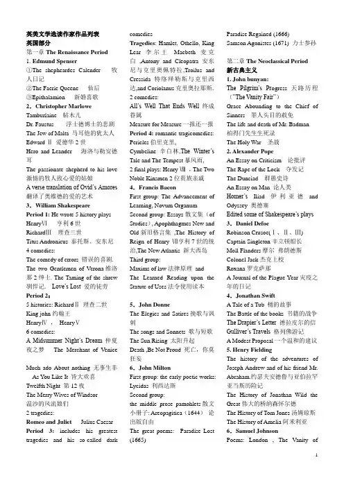 英美文学选读作家作品列表