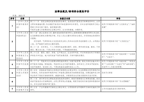 ISO14001环境法规合规性评价表-江苏省