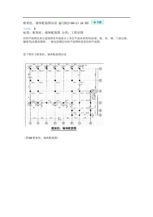 15框架柱、墙体配筋图识读
