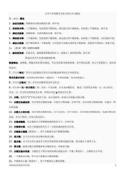 小学六年级数学公式大全