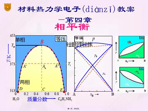 材料热力学之相平衡