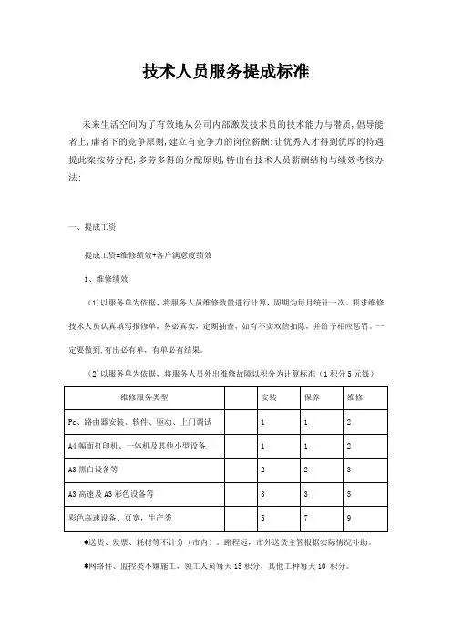 技术员考核提成 (自动保存的)