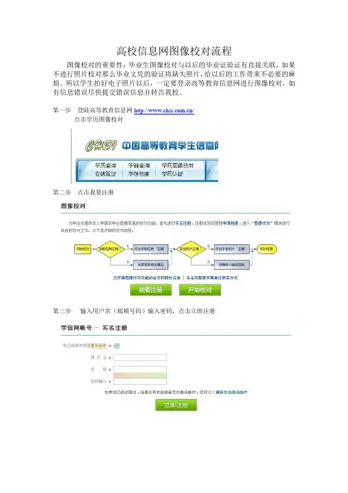 高校信息网图像校对流程