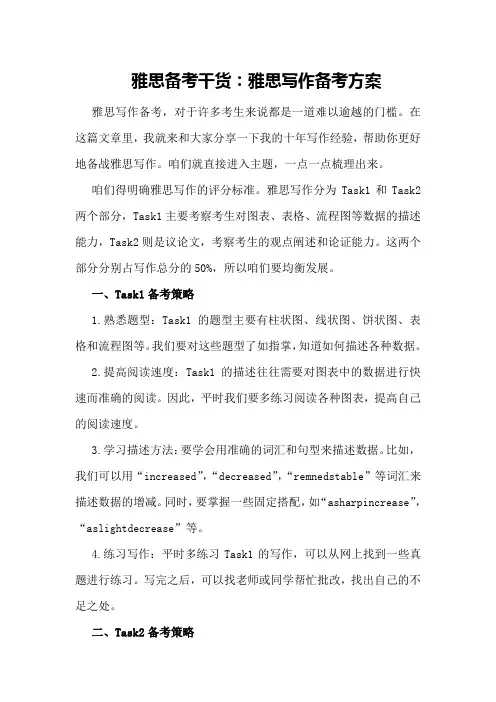 雅思备考干货：雅思写作备考方案