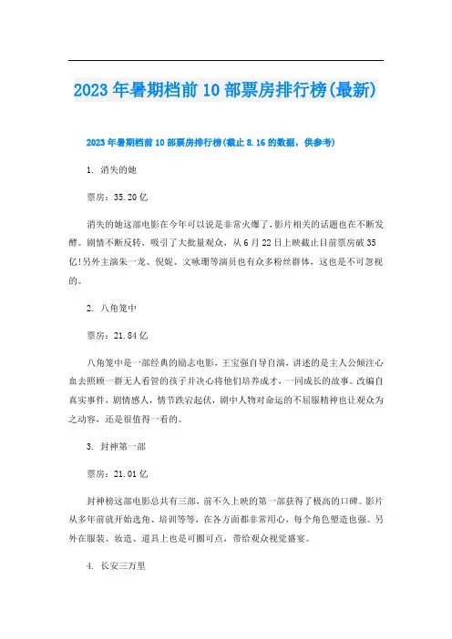 2023年暑期档前10部票房排行榜(最新)
