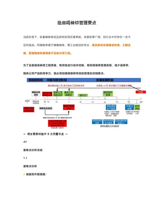 批量精装修管理要点