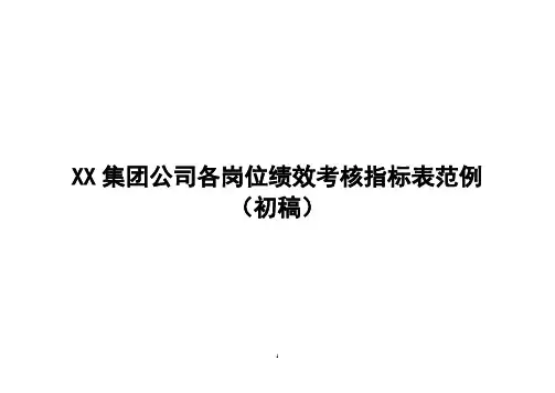 某集团公司各岗位绩效考核标准表范例(DOC 60页)