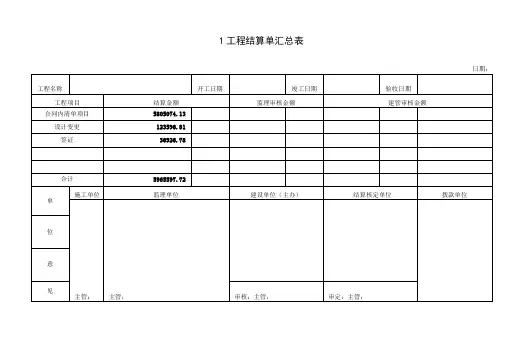 完整的工程结算单书(市政)