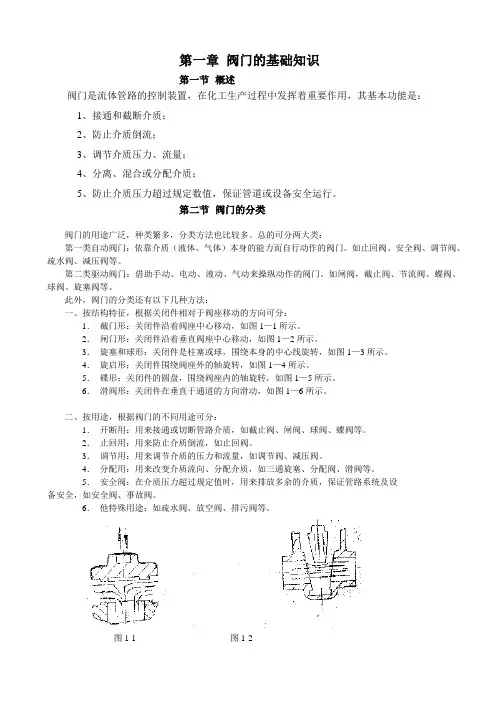 阀门知识-完整