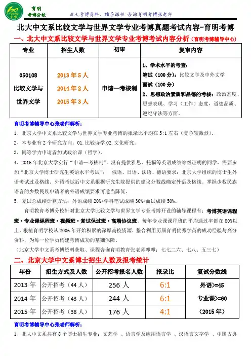 北大比较文学与世界文学专业考博考试重点分数线招生人数报录比-育明考研考博