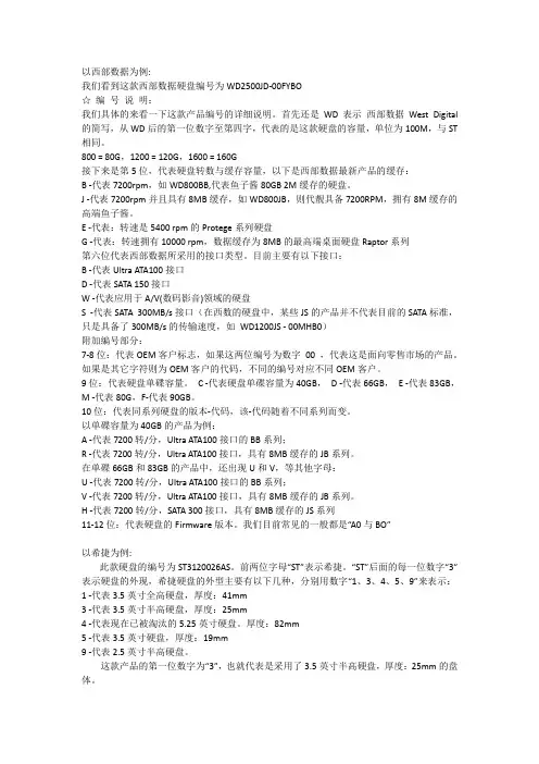 硬盘标示说明