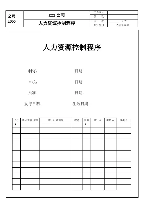 ISO9001人力资源控制程序