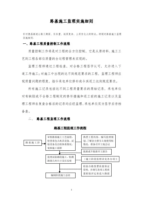 路基施工监理实施细则