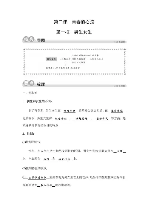 (新)部编版七年级道德与法治下册2.1《男生女生》练习题(带答案)