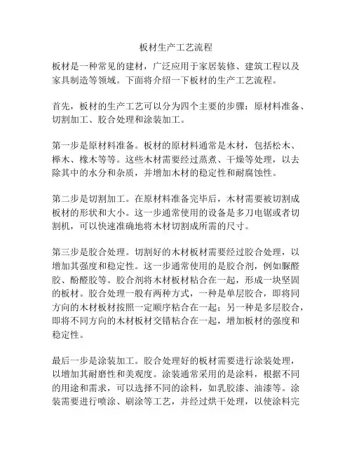 板材生产工艺流程