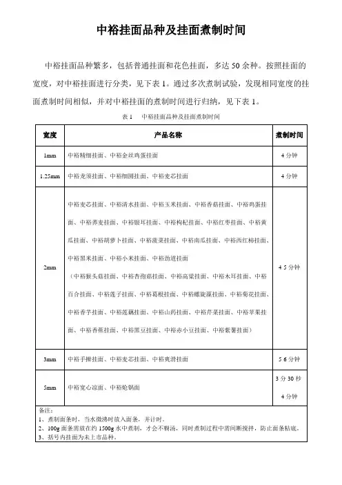 中裕挂面品种、煮制时间和推荐用量