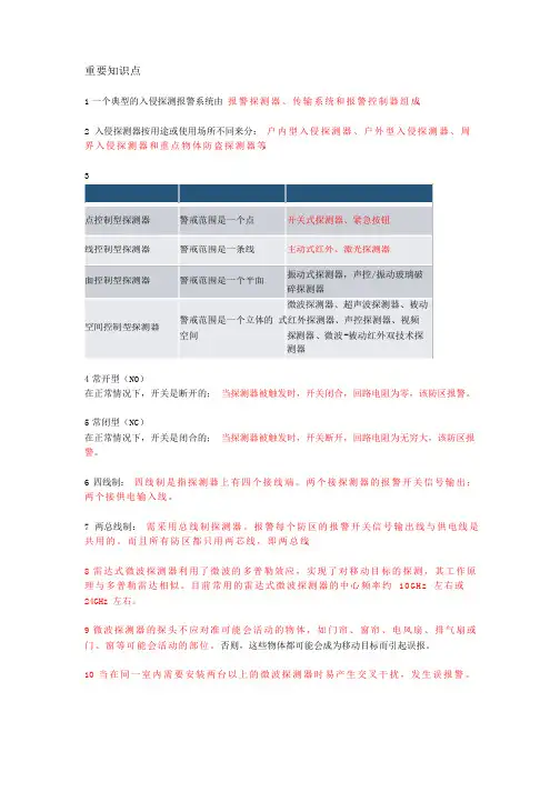安防学习重要知识点
