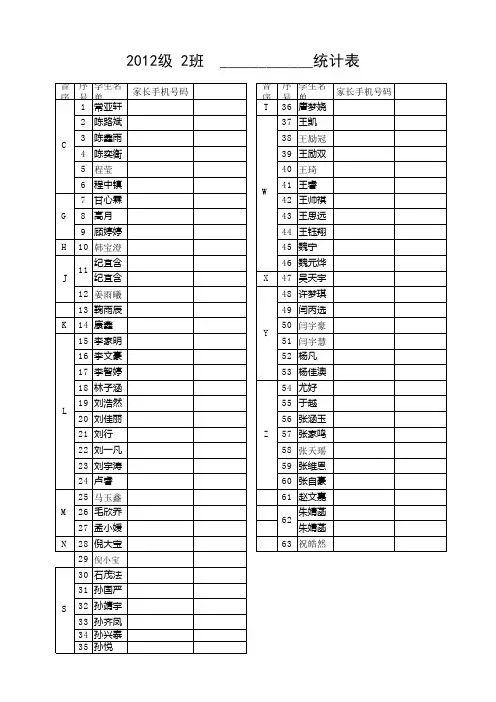 班级学生名单