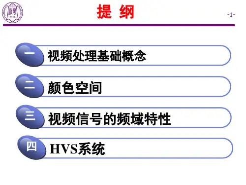 视频处理与宽带通信2.ppt