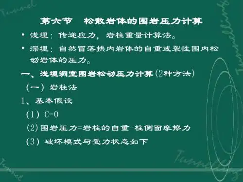 围岩压力