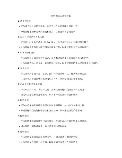 营销策划方案评价表