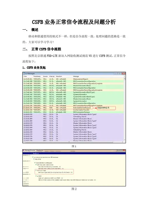 CSFB正常信令流程及问题分析