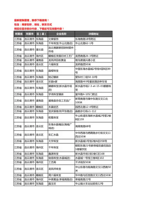 新版江苏省连云港市工艺品企业公司商家户名录单联系方式地址大全848家