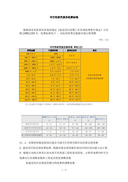 国家发改委规定的可行性研究报告收费标准
