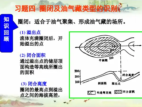 【石油地质】习题四 油气藏类型判别