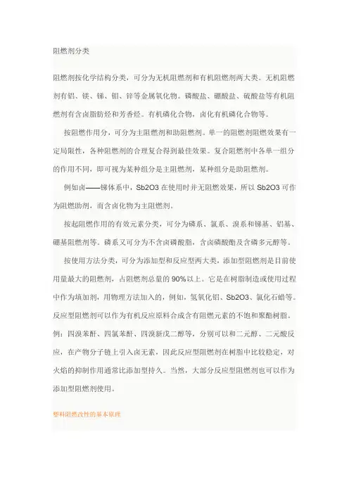 阻燃原理