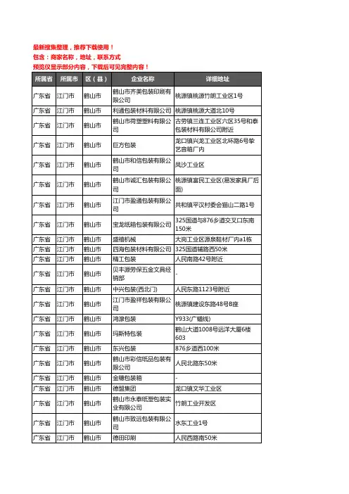 新版广东省江门市鹤山市包装企业公司商家户名录单联系方式地址大全111家