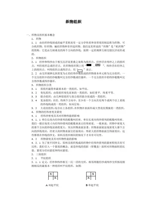 梭织织物组织分析