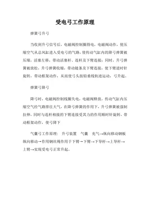 城市轨道交通车辆技术《受电弓工作原理》