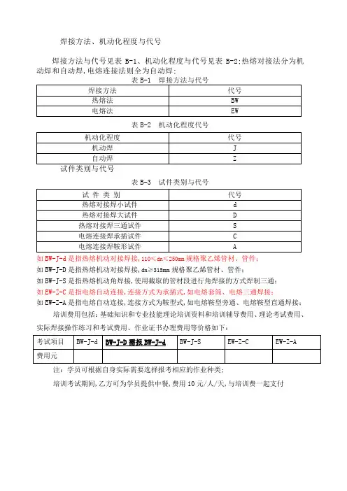 焊接项目代号说明