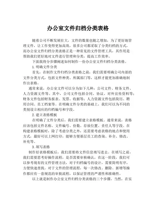 办公室文件归档分类表格