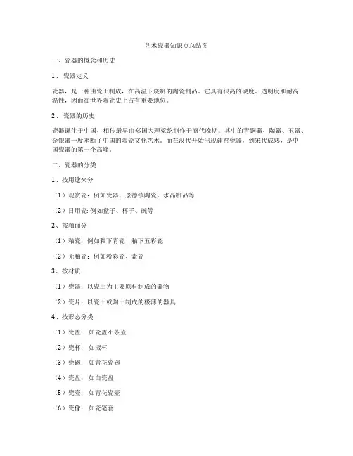 艺术瓷器知识点总结图