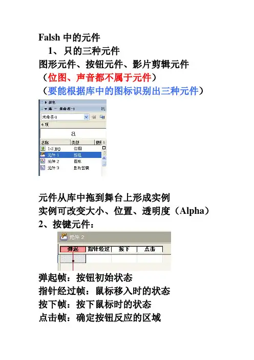 Flash内容