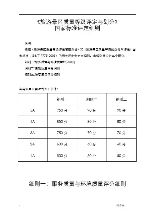 旅游景区质量等级评定及划分