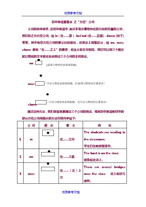 [实用参考]“方位介词”图解与精讲