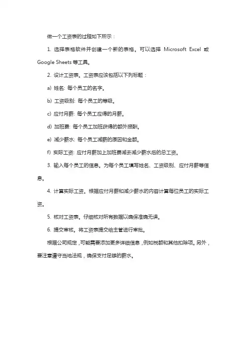 做个工人工资表。