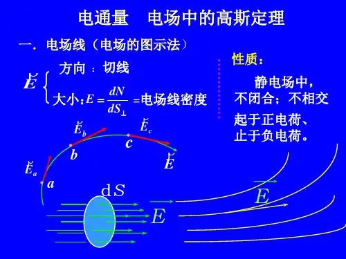 大学物理 —— 第四章2  电通量  电场中的高斯定理
