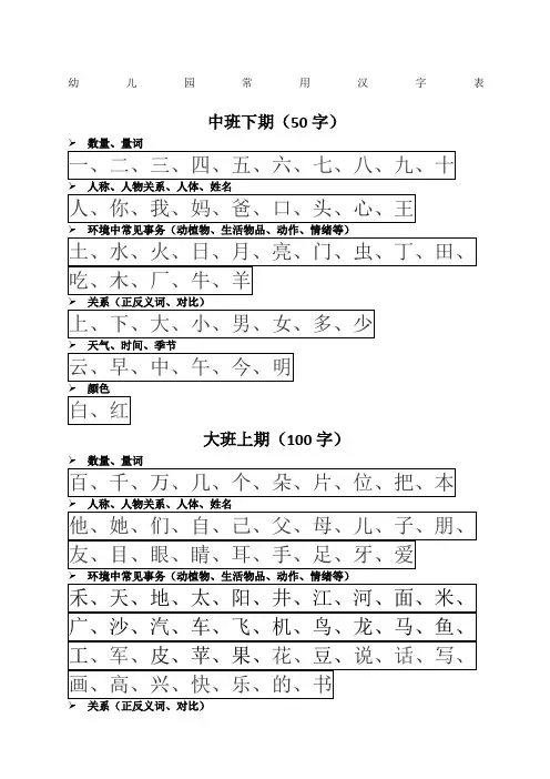 幼小衔接汉字整理幼儿园必看