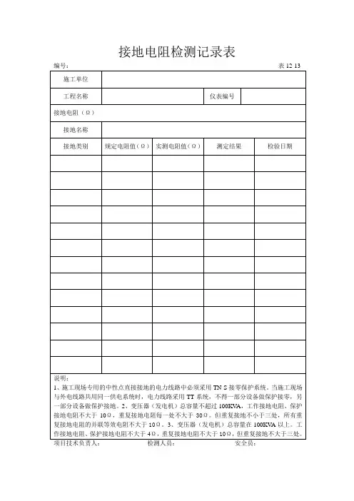 接地电阻检测记录表